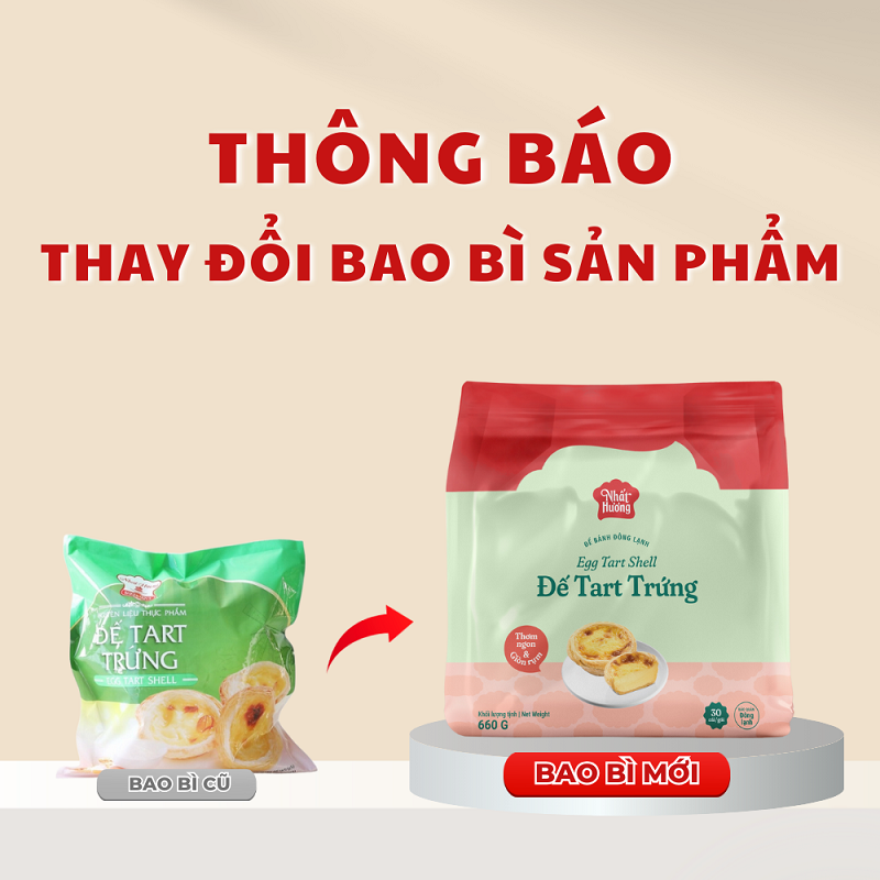Thông báo thay đổi bao bì.